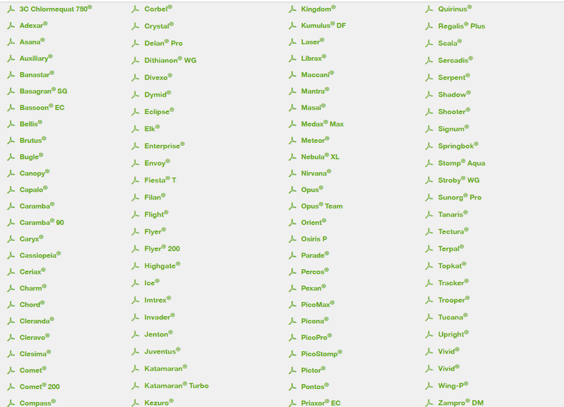 campatibility lists